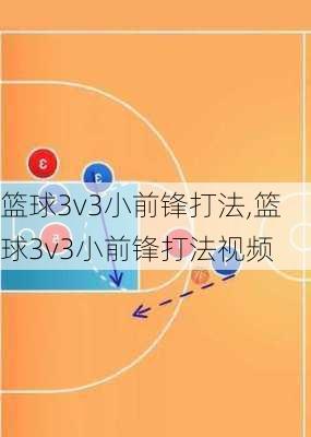 篮球3v3小前锋打法,篮球3v3小前锋打法视频