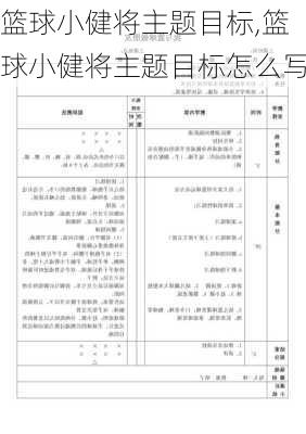 篮球小健将主题目标,篮球小健将主题目标怎么写