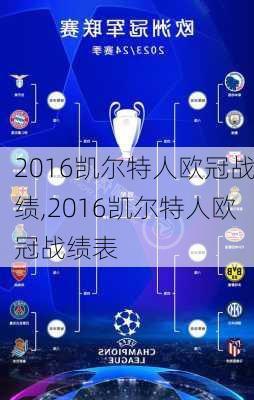 2016凯尔特人欧冠战绩,2016凯尔特人欧冠战绩表