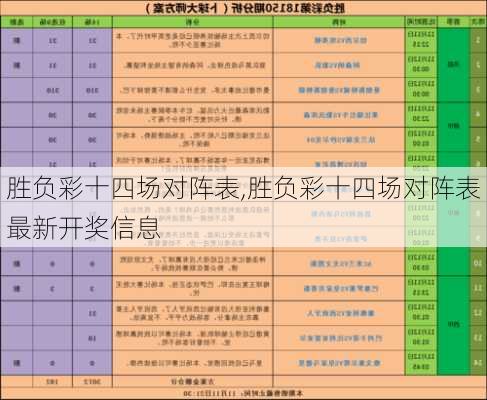 胜负彩十四场对阵表,胜负彩十四场对阵表最新开奖信息