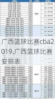 广西篮球比赛cba2019,广西篮球比赛安排表