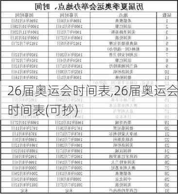 26届奥运会时间表,26届奥运会时间表(可抄)