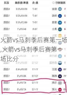火箭vs马刺季后赛第一场,火箭vs马刺季后赛第一场比分