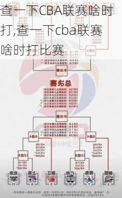 查一下CBA联赛啥时打,查一下cba联赛啥时打比赛