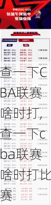 查一下CBA联赛啥时打,查一下cba联赛啥时打比赛