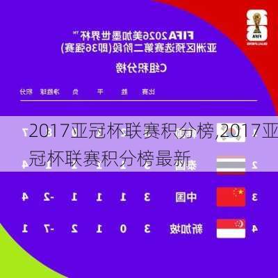 2017亚冠杯联赛积分榜,2017亚冠杯联赛积分榜最新