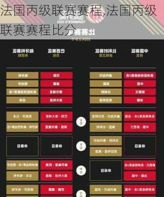 法国丙级联赛赛程,法国丙级联赛赛程比分