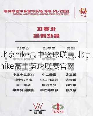 北京nike高中篮球联赛,北京nike高中篮球联赛官网