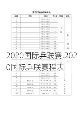 2020国际乒联赛,2020国际乒联赛程表