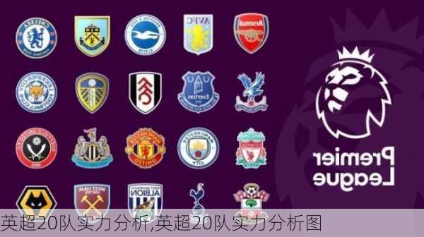 英超20队实力分析,英超20队实力分析图