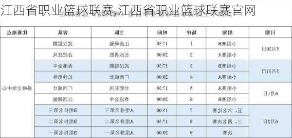 江西省职业篮球联赛,江西省职业篮球联赛官网