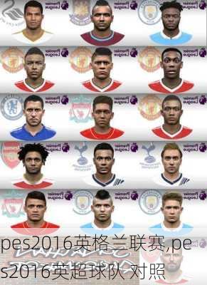 pes2016英格兰联赛,pes2016英超球队 对照