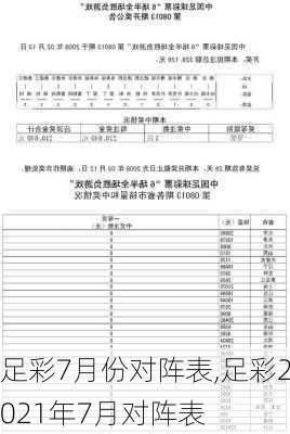 足彩7月份对阵表,足彩2021年7月对阵表