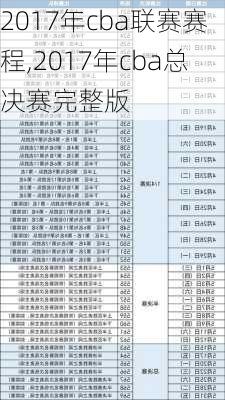 2017年cba联赛赛程,2017年cba总决赛完整版