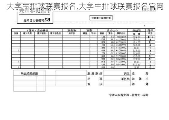 大学生排球联赛报名,大学生排球联赛报名官网