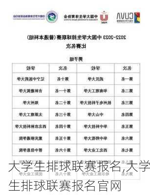 大学生排球联赛报名,大学生排球联赛报名官网