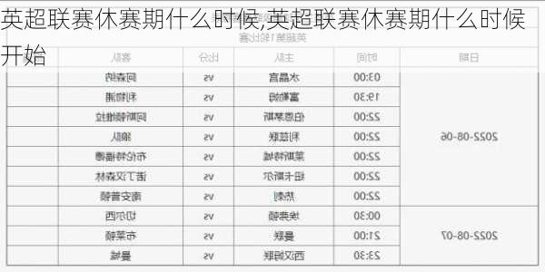 英超联赛休赛期什么时候,英超联赛休赛期什么时候开始