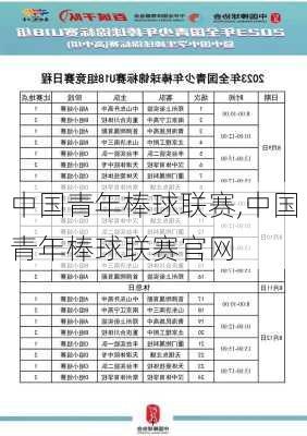 中国青年棒球联赛,中国青年棒球联赛官网