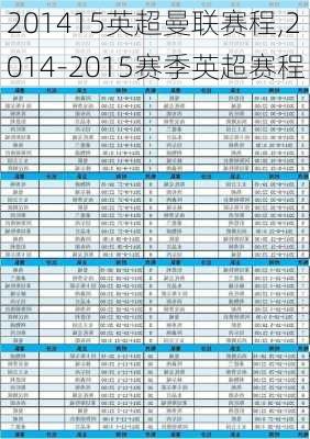 201415英超曼联赛程,2014-2015赛季英超赛程