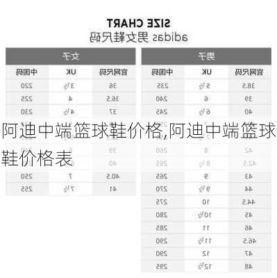 阿迪中端篮球鞋价格,阿迪中端篮球鞋价格表