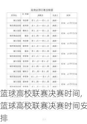 篮球高校联赛决赛时间,篮球高校联赛决赛时间安排