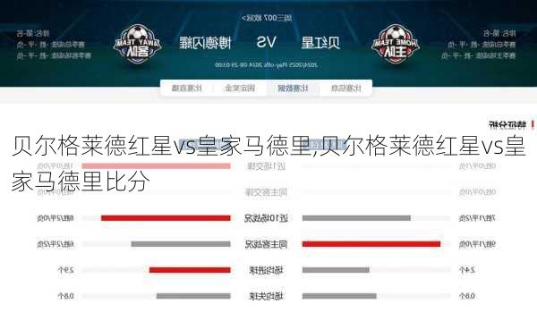 贝尔格莱德红星vs皇家马德里,贝尔格莱德红星vs皇家马德里比分