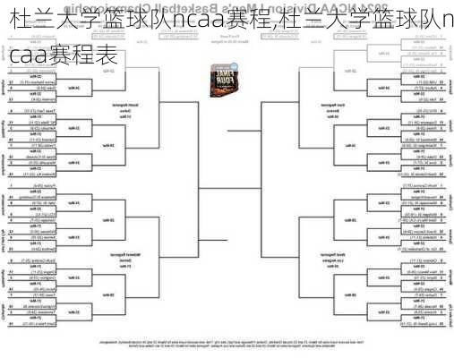 杜兰大学篮球队ncaa赛程,杜兰大学篮球队ncaa赛程表