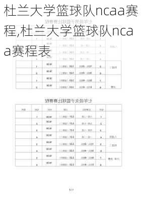 杜兰大学篮球队ncaa赛程,杜兰大学篮球队ncaa赛程表