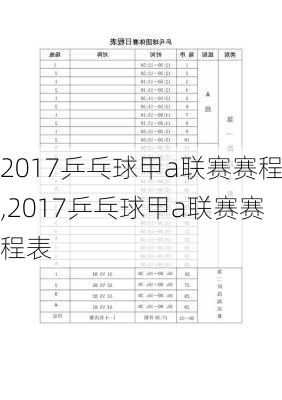 2017乒乓球甲a联赛赛程,2017乒乓球甲a联赛赛程表