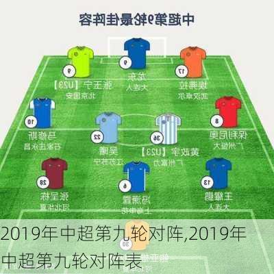 2019年中超第九轮对阵,2019年中超第九轮对阵表