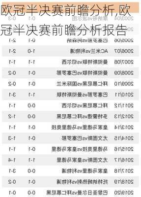 欧冠半决赛前瞻分析,欧冠半决赛前瞻分析报告