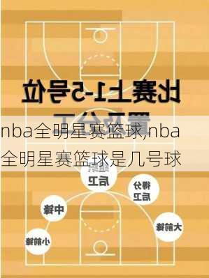 nba全明星赛篮球,nba全明星赛篮球是几号球