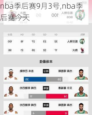 nba季后赛9月3号,nba季后赛今天