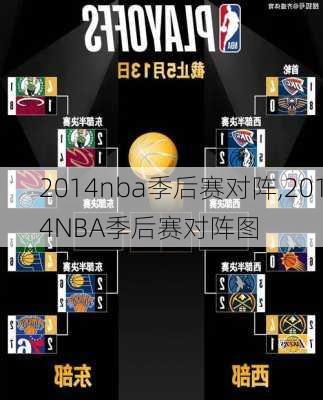 2014nba季后赛对阵,2014NBA季后赛对阵图