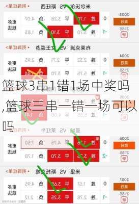 篮球3串1错1场中奖吗,篮球三串一错一场可以吗