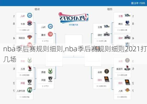 nba季后赛规则细则,nba季后赛规则细则2021打几场