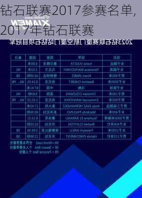 钻石联赛2017参赛名单,2017年钻石联赛