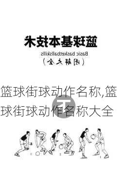 篮球街球动作名称,篮球街球动作名称大全