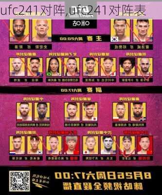 ufc241对阵,ufc241对阵表