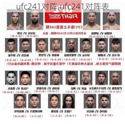 ufc241对阵,ufc241对阵表