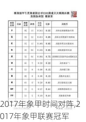 2017年象甲时间对阵,2017年象甲联赛冠军