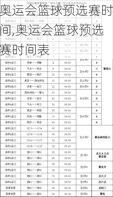 奥运会篮球预选赛时间,奥运会篮球预选赛时间表