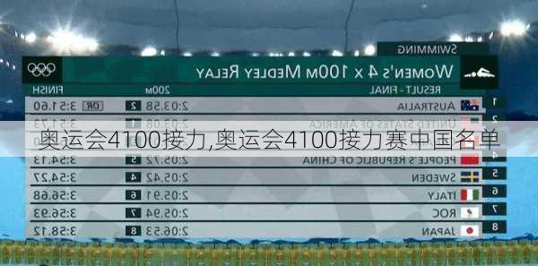 奥运会4100接力,奥运会4100接力赛中国名单