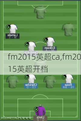 fm2015英超ca,fm2015英超开档