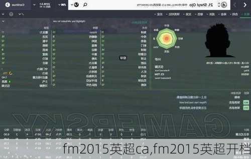 fm2015英超ca,fm2015英超开档