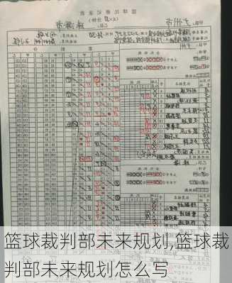 篮球裁判部未来规划,篮球裁判部未来规划怎么写