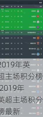 2019年英超主场积分榜,2019年英超主场积分榜最新