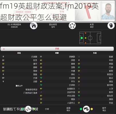 fm19英超财政法案,fm2019英超财政公平怎么规避