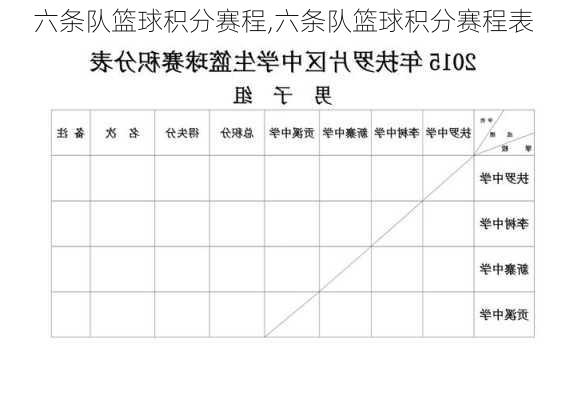 六条队篮球积分赛程,六条队篮球积分赛程表