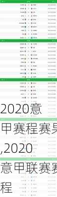 2020意甲赛程赛果,2020意甲联赛赛程